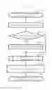 Fig. 12 - Distributed storage system, and data-access method therefor