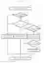 Fig. 14 - Distributed storage system, and data-access method therefor