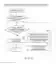 Fig. 12 - Memory device and storage system having the same