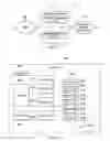 Fig. 06 - Dynamic RAM sharing in software-defined TDD communication