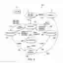 Fig. 07 - Dynamic RAM sharing in software-defined TDD communication
