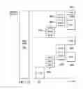 Fig. 08 - Dynamic RAM sharing in software-defined TDD communication