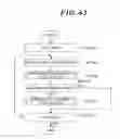 Fig. 44 - STORAGE APPARATUS AND DATA MANAGEMENT METHOD