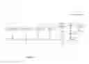 Fig. 09 - Synchronized Order Batching Mechanism