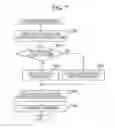 Fig. 06 - Apparatus, method, and medium allocate divided jobs to a plurality of rasterizing units