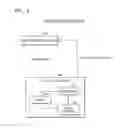 Fig. 05 - APPARATUS FOR AND METHOD OF DETECTING LAYOUT OF MULTI DISPLAY APPARATUS