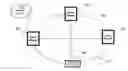 Fig. 01 - Software application and zones
