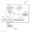 Fig. 06 - Accuracy-conserving floating-point value aggregation