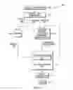 Fig. 03 - Accuracy-conserving floating-point value aggregation
