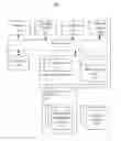 Fig. 01 - Managing reusable artifacts using placeholders