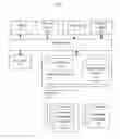 Fig. 01 - Managing reusable artifacts using placeholders