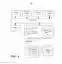 Fig. 02 - Managing reusable artifacts using placeholders