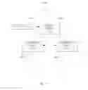 Fig. 14 - Method for constructing a graph data structure