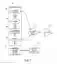 Fig. 06 - System and method for providing and executing a domain-specific language for cloud services infrastructure