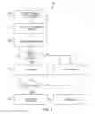 Fig. 07 - System and method for providing and executing a domain-specific language for cloud services infrastructure