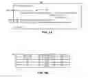 Fig. 05 - Loop vectorization methods and apparatus