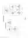 Fig. 03 - Optimizing intermediate representation of script code for fast path execution
