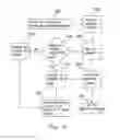 Fig. 05 - Method for downloading a program