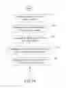 Fig. 08 - Application matching method for mobile device and accessory method