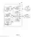 Fig. 09 - Deploying an application across multiple deployment environments