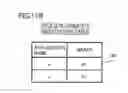 Fig. 18 - ELECTRONIC DEVICE AND METHOD FOR CONTROLLING ELECTRONIC DEVICE