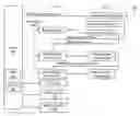 Fig. 01 - CONSTRUCTING VIRTUAL IMAGES FOR INTERDEPENDENT APPLICATIONS