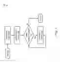 Fig. 08 - CONSTRUCTING VIRTUAL IMAGES FOR INTERDEPENDENT APPLICATIONS