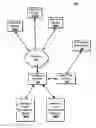 Fig. 01 - Policy-driven management of application traffic for providing services to cloud-based applications