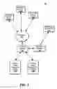 Fig. 02 - Policy-driven management of application traffic for providing services to cloud-based applications