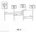 Fig. 04 - Policy-driven management of application traffic for providing services to cloud-based applications