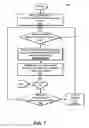 Fig. 06 - Policy-driven management of application traffic for providing services to cloud-based applications