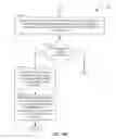 Fig. 08 - Systems and methods for incremental software deployment