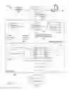 Fig. 02 - Incremental source code analysis