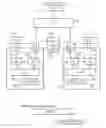 Fig. 01 - Context sensitive barriers with an implicit access ordering constraint for a victim context