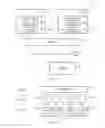 Fig. 02 - Context sensitive barriers with an implicit access ordering constraint for a victim context
