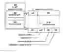 Fig. 01 - Load register on condition immediate or immediate instruction