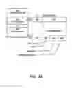 Fig. 03 - Load register on condition immediate or immediate instruction