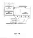 Fig. 04 - Load register on condition immediate or immediate instruction