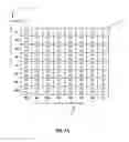 Fig. 02 - Machine Level Instructions to Compute a 4D Z-Curve Index from 4D Coordinates