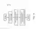Fig. 09 - Instruction group formation techniques for decode-time instruction optimization based on feedback