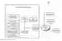 Fig. 01 - Identifying instructions for decode-time instruction optimization grouping in view of cache boundaries