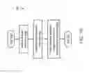 Fig. 09 - Techniques for instruction group formation for decode-time instruction optimization based on feedback