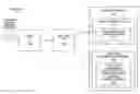 Fig. 01 - Three-dimensional morton coordinate conversion processors, methods, systems, and instructions