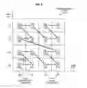 Fig. 03 - Three-dimensional morton coordinate conversion processors, methods, systems, and instructions