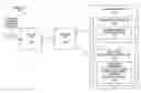 Fig. 01 - Four-dimensional morton coordinate conversion processors, methods, systems, and instructions