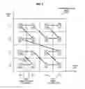 Fig. 03 - Four-dimensional morton coordinate conversion processors, methods, systems, and instructions