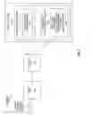 Fig. 04 - Four-dimensional morton coordinate conversion processors, methods, systems, and instructions