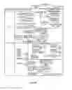 Fig. 16 - Four-dimensional morton coordinate conversion processors, methods, systems, and instructions