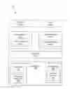 Fig. 01 - Virtual machine input/output thread management