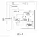 Fig. 07 - Method and apparatus for combined hardware/software VM migration